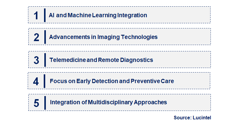 Emerging Trends in the Lymphedema Diagnostics Market